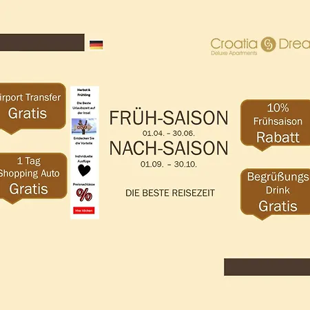 Oceanview Deluxe Penthouse With 89m2 Living Space 90m2 Roof Terrace Apartman *